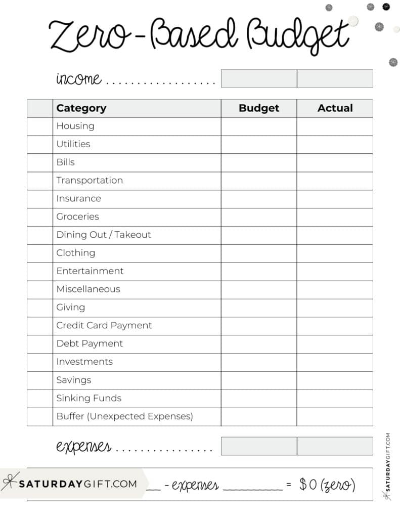 Apartment Budget Worksheet Apartment Budget Worksheet