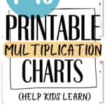 1-10 Printable Multiplication Charts - Help Kids Learn | SaturdayGift