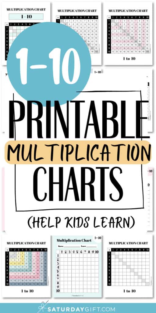1-10 Printable Multiplication Charts - Help Kids Learn | SaturdayGift