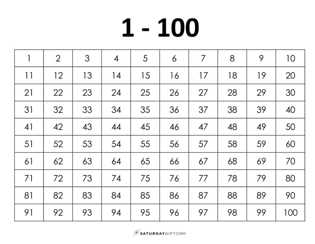 1-100 Chart - Thousands chart worksheets PDF Landscape | SaturdayGift