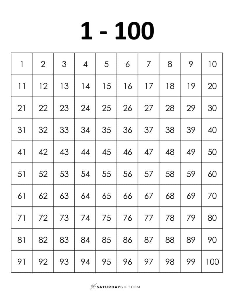 1-100 Chart - Thousands chart worksheets PDF Portrait | SaturdayGift
