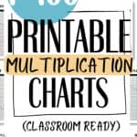 1-100 Printable Multiplication Charts - Classroom Ready | SaturdayGift