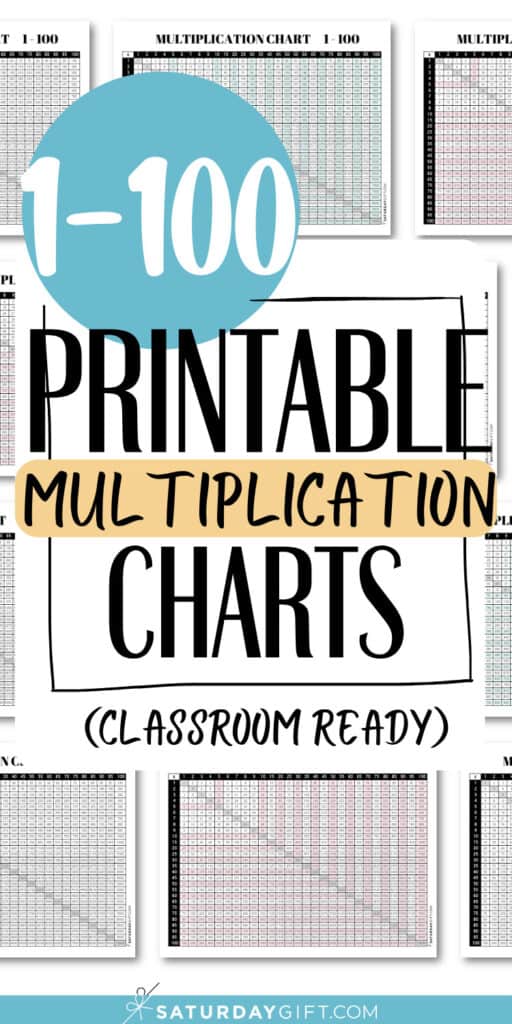 1-100 Printable Multiplication Charts - Classroom Ready | SaturdayGift