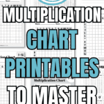 1-12 Multiplication Chart Printables to Master Math | SaturdayGift
