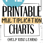 1-12 Printable Multiplication Charts -Help Kids Learn | SaturdayGift