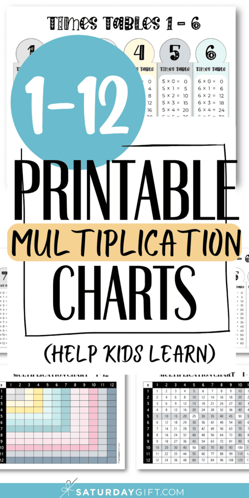 1-12 Printable Multiplication Charts -Help Kids Learn | SaturdayGift
