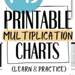 1-15 Printable Multiplication Charts - Learn & Practice | SaturdayGift