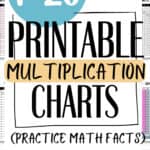 1-20 Printable Multiplication Charts - Practice Math Facts | SaturdayGift