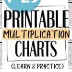 1-25 Printable Multiplication Charts - Learn & Practice | SaturdayGift
