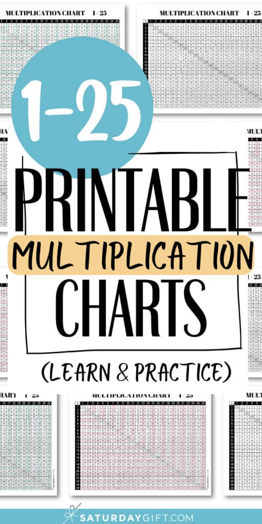 1-25 Printable Multiplication Charts - Learn & Practice | SaturdayGift