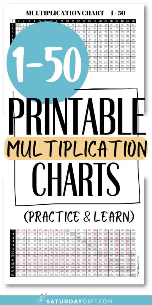 1-50 Printable Multiplication Charts - Practice & Learn | SaturdayGift