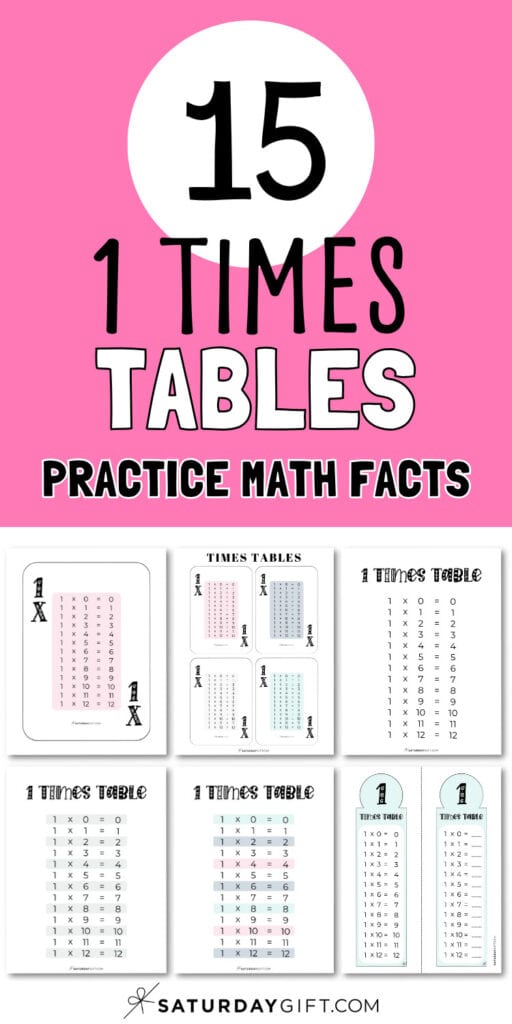 1 Times Tables - Practice Math Facts | SaturdayGift