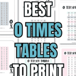 10 Best 0 Times Tables to Print & Learn | SaturdayGift