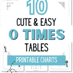 10 Cute & Easy 0 Times Tables Printable Charts - Help Kids Learn | SaturdayGift