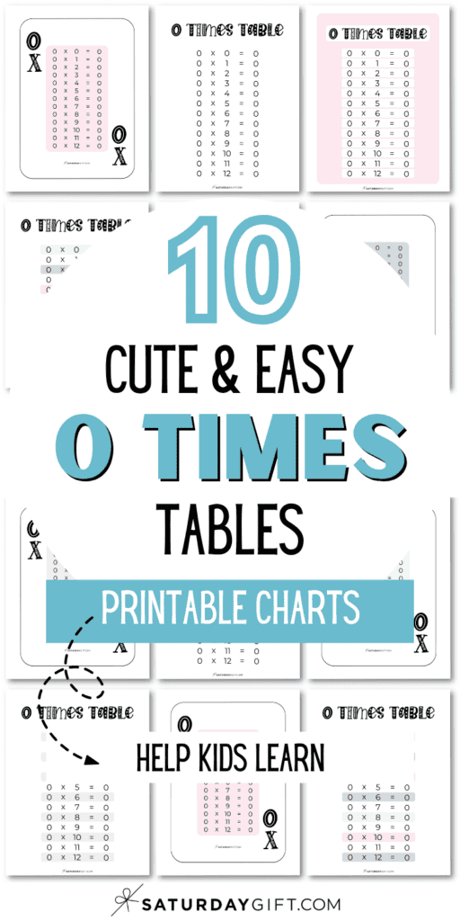 10 Cute & Easy 0 Times Tables Printable Charts - Help Kids Learn | SaturdayGift