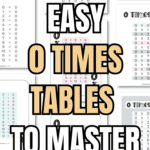 10 Easy 0 Times Tables to Master Math | SaturdayGift