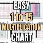 10 Easy 1 to 15 Multiplication Chart Templates | SaturdayGift