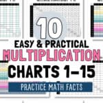 10 Easy & Practical Multiplication Charts 1-15 - Practice Math Facts | SaturdayGift
