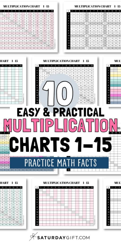 10 Easy & Practical Multiplication Charts 1-15 - Practice Math Facts | SaturdayGift