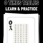 10 Free Printable 0 Times Tables - Learn & Practice | SaturdayGift
