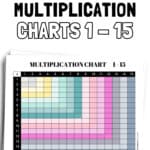 10 Free Printable Multiplication Charts 1 to 15 - Great for Practice | SaturdayGift