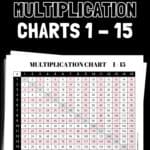 10 Free Printable Multiplication Charts 1 to 15 - Master Multiplication | SaturdayGift