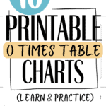 10 Printable 0 Times Table Charts - Learn & Practice | SaturdayGift