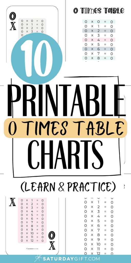 10 Printable 0 Times Table Charts - Learn & Practice | SaturdayGift