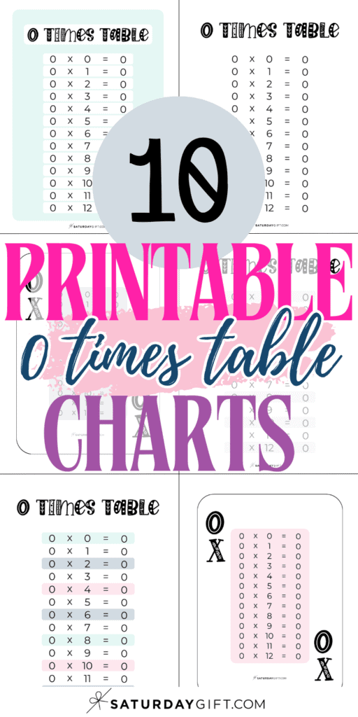 10 Printable 0 Times Table Charts | SaturdayGift