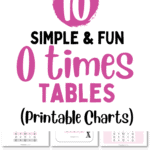 10 Simple & Fun 0 Times Tables - Printable Charts | SaturdayGift