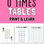10 Times Tables - Print & Learn | SaturdayGift