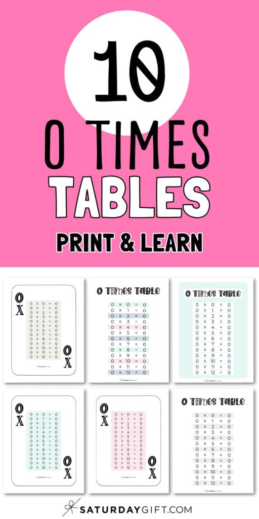 10 Times Tables - Print & Learn | SaturdayGift