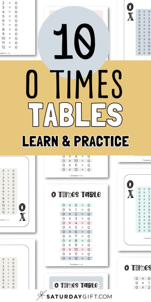 10 Zero Times Tables - Learn & Practice | SaturdayGift
