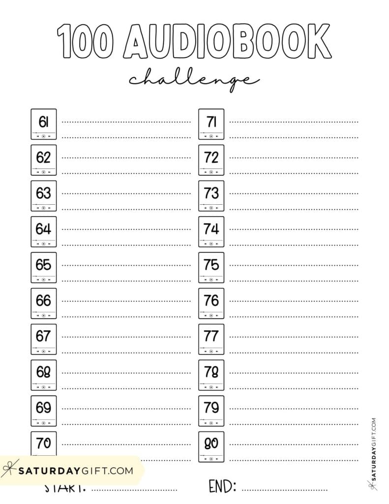 100 Audiobook Reading Journal Page 4