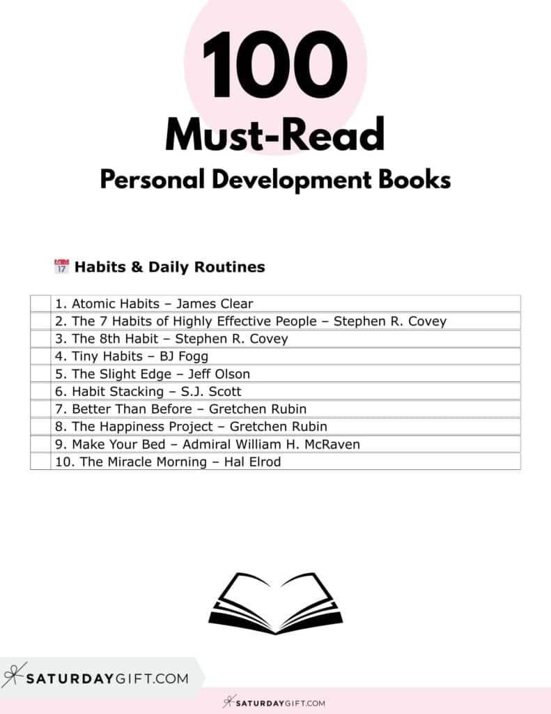 100 Best Books to Read for Personal Development Printable List Page 1