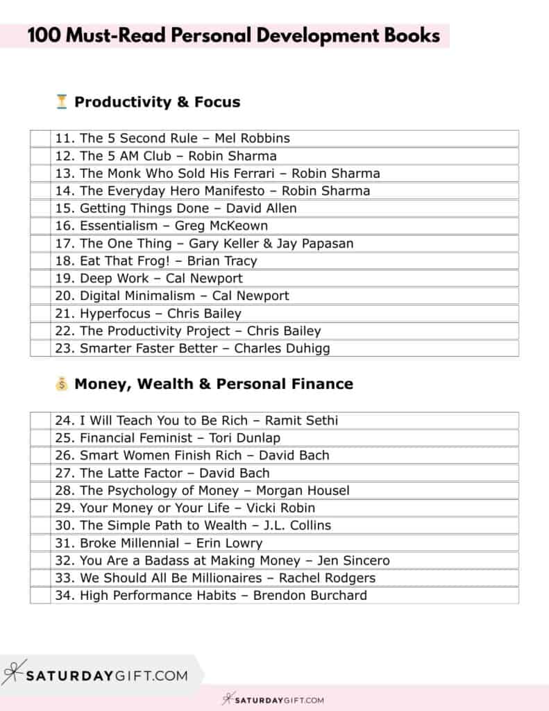 100 Best Books to Read for Personal Development Printable List Page 2