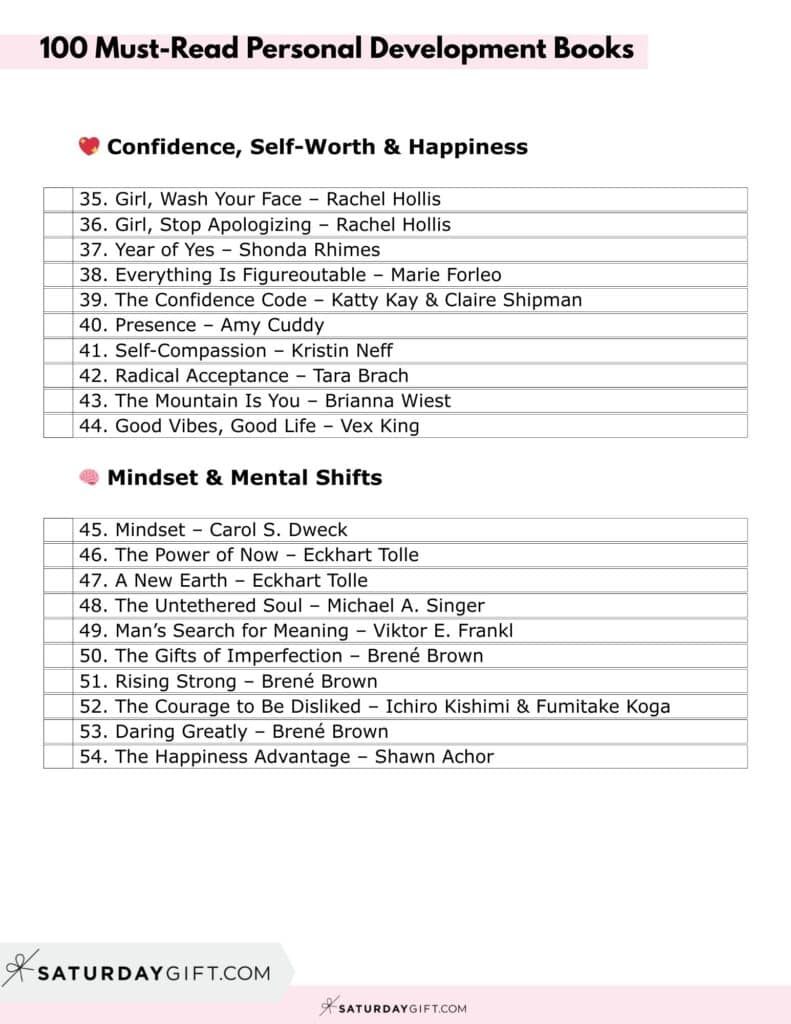 100 Best Books to Read for Personal Development Printable List Page 3