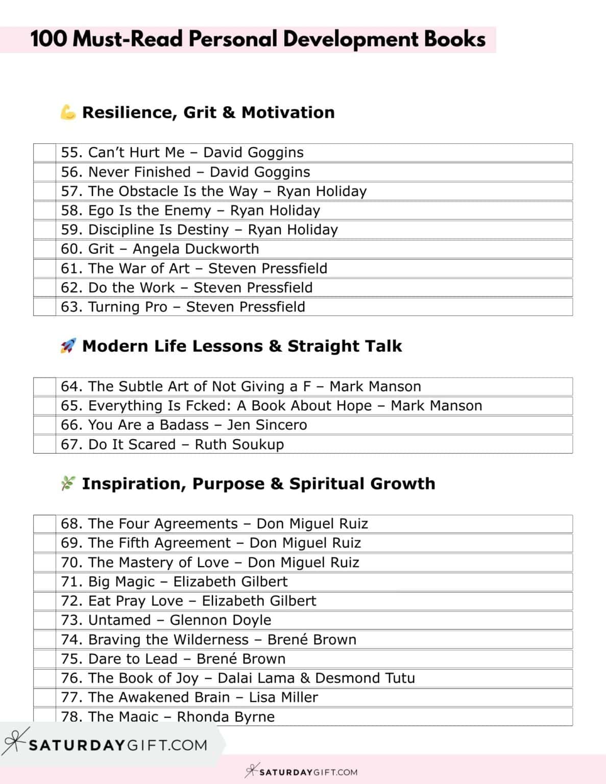100 Best Books To Read for Personal Development + Printable List