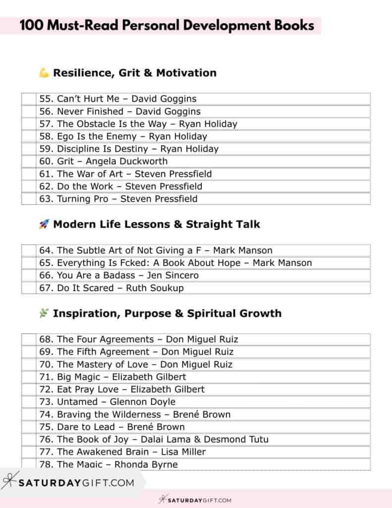 100 Best Books to Read for Personal Development Printable List Page 4