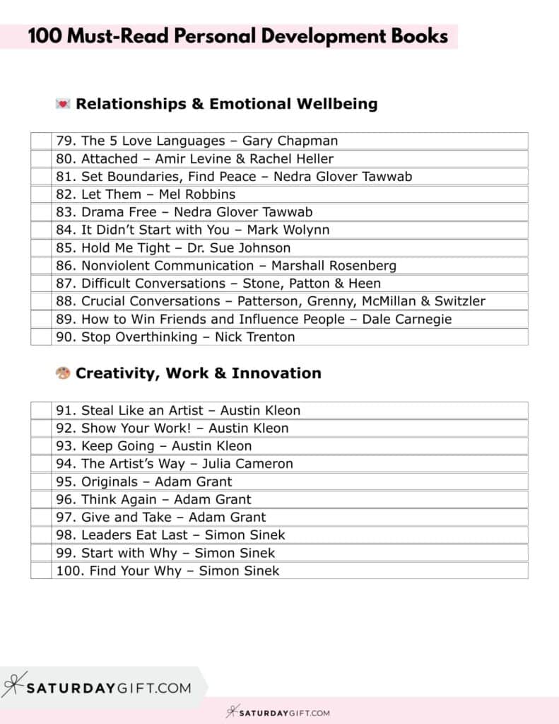 100 Best Books to Read for Personal Development Printable List Page 5