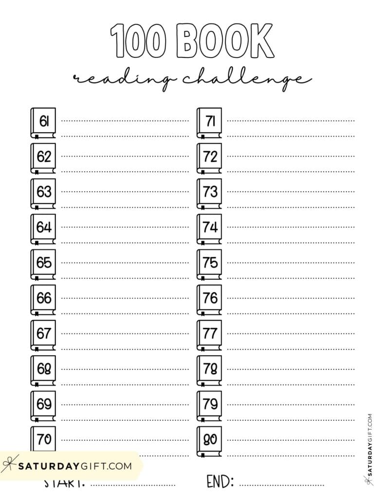 100 Book Reading Journal Page 4