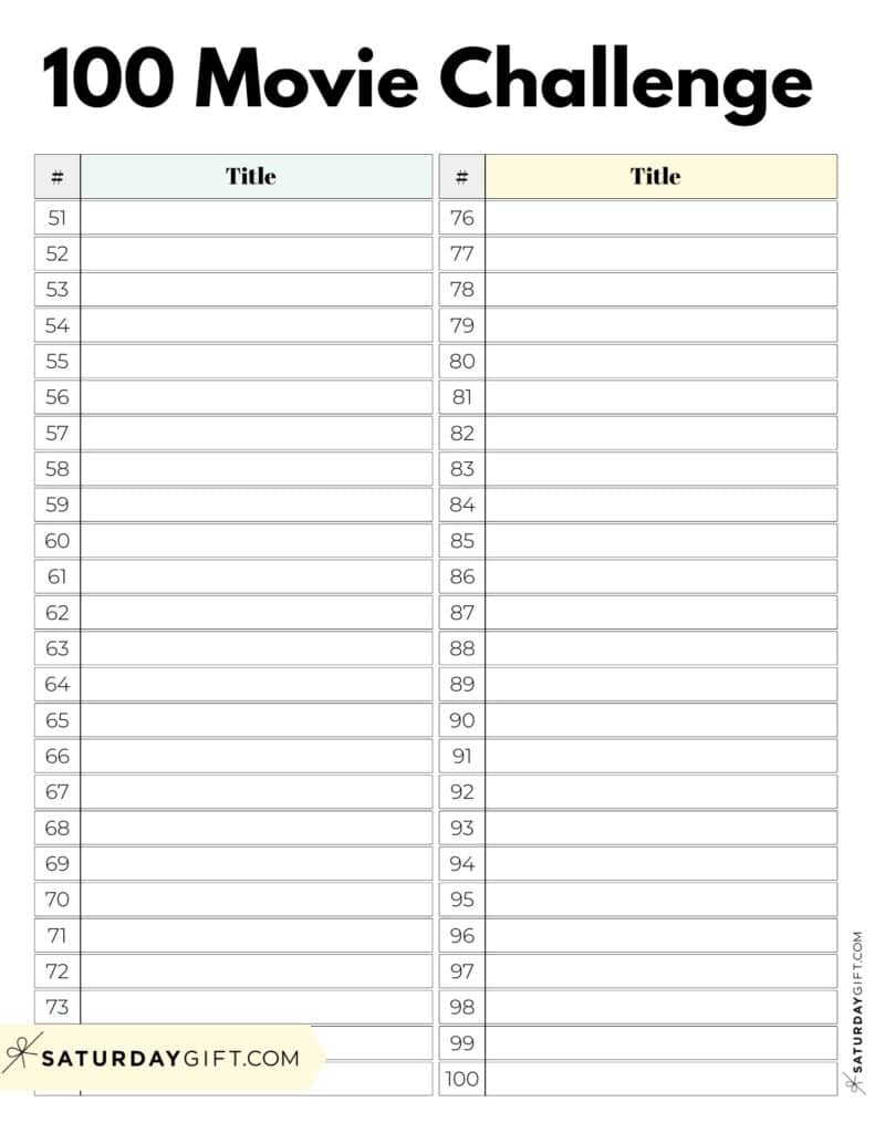 100 Movie Challenge List Template - Page 2