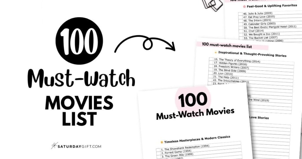 100 Movies List PDF - Top Movies of All Time | SaturdayGift