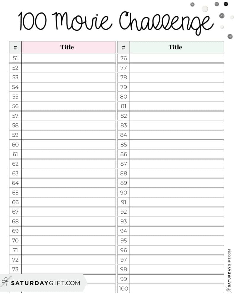 100 Movies List Template - Page 2