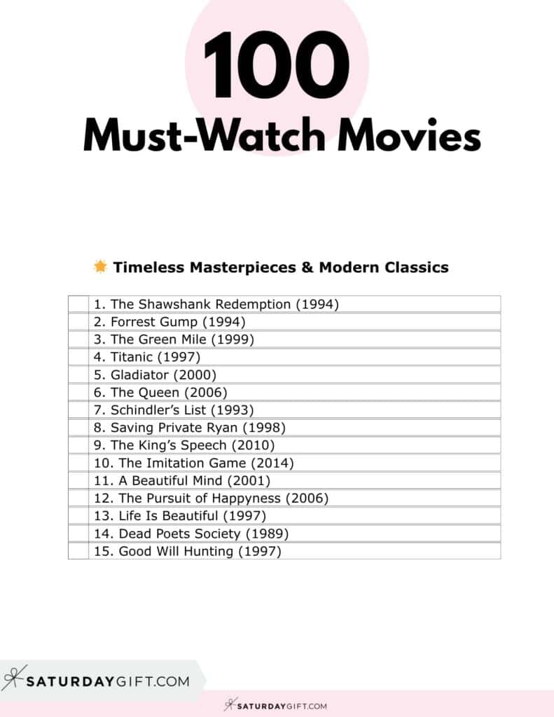 100 Movies to Watch List PDF - Page 1
