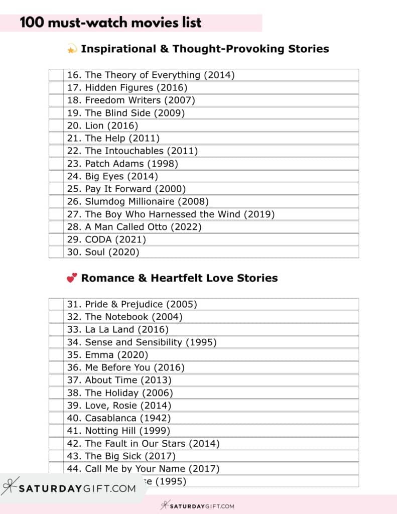 100 Movies to Watch List PDF - Page 2