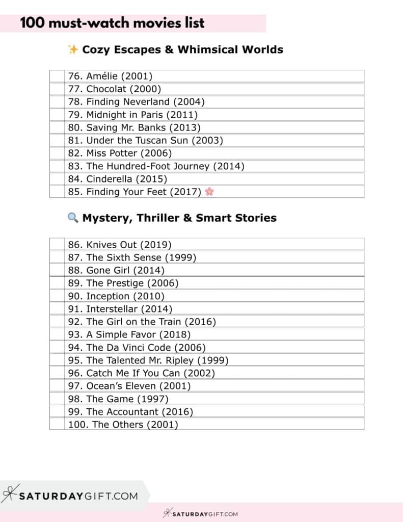 100 Movies to Watch List PDF - Page 4