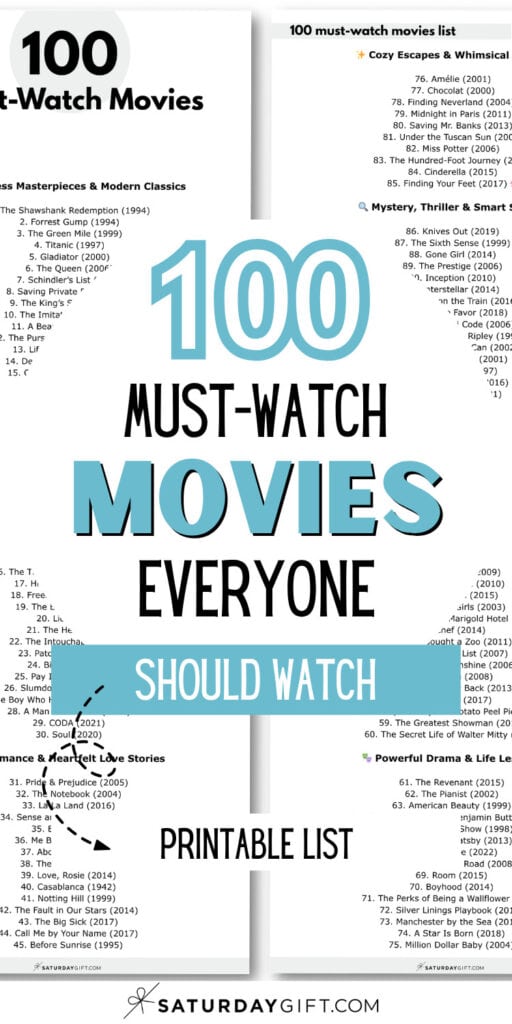 100 Must-Watch Movies Everyone Should Watch | SaturdayGift