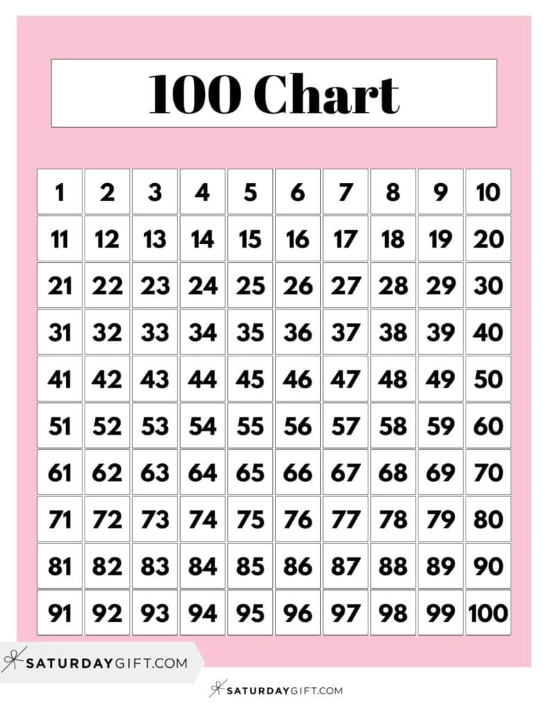 Hundreds Chart Printable - 19 Free Numbers 1 to 100 worksheets | SaturdayGift