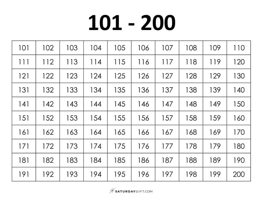 101-200 Chart - Thousands chart worksheets PDF Landscape | SaturdayGift